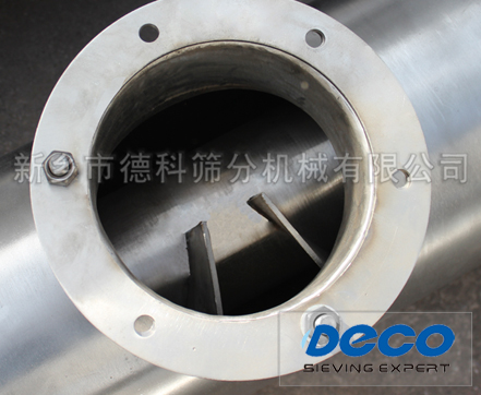 雙向螺旋軸 雙向螺旋軸