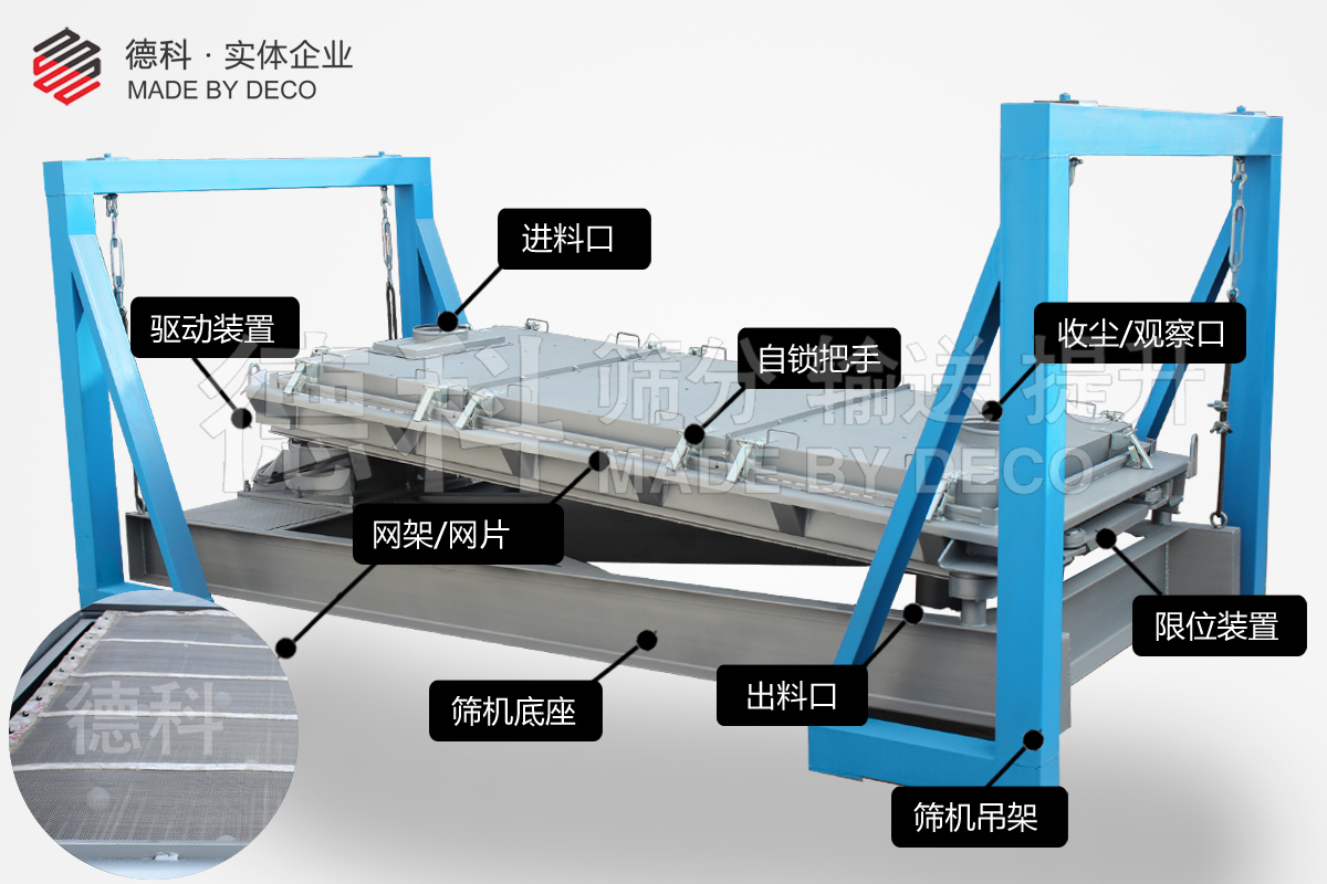 精細篩分機結構
