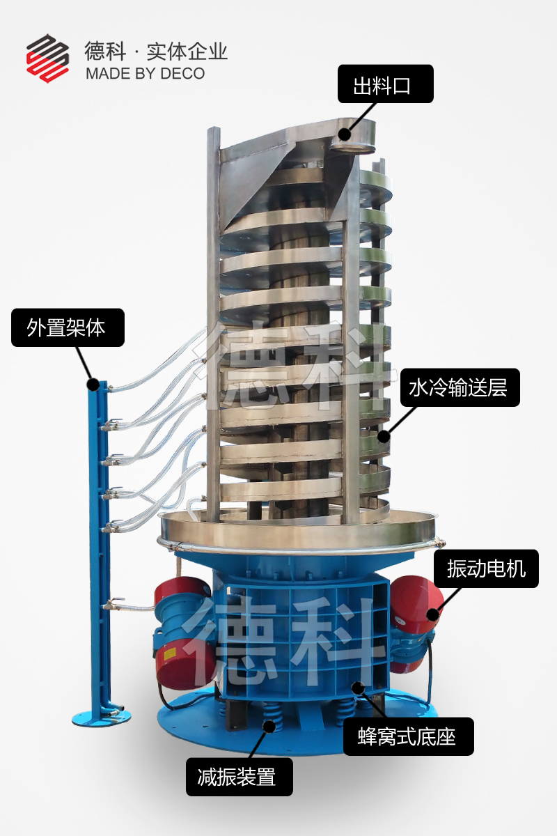 降溫提升機結(jié)構(gòu)